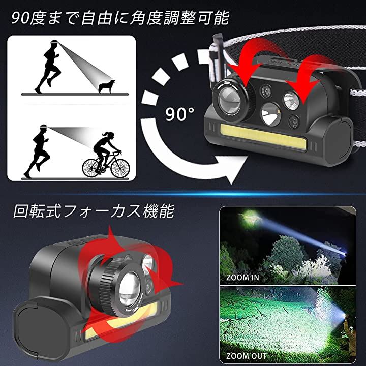 ヘッドライト 充電式 LED頭ライト