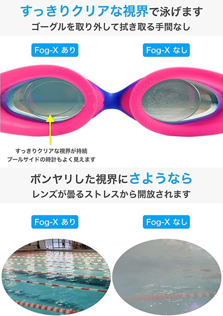 フォグエックス 超強力くもり止めシール 水泳ゴーグル用 貼るだけで効果長持ち 水中メガネ スイミング プール ２個セット 水泳 スポーツ・アウトドア1