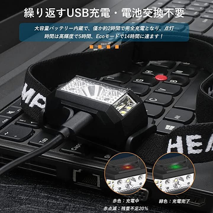 ヘッドライト 充電式 軽量 ledヘッドランプ USB充電 センサー機能 ライト6モード