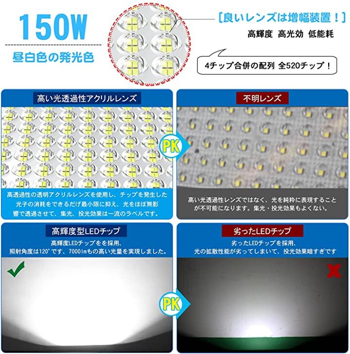 充電式・緊急用MORSEN LED 投光器 LED作業灯 LEDランタン 150W 7000lm