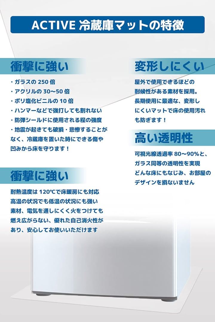 冷蔵庫マット 汚れ防止 キズ防止 凹み防止 フローリング保護