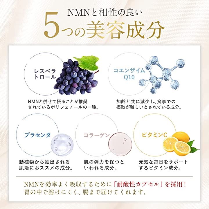 NMN 15000mg 腸まで届く耐酸性カプセル 日本製 サプリメント プラセンタ レスベラトロール コエンザイム コラーゲン配合