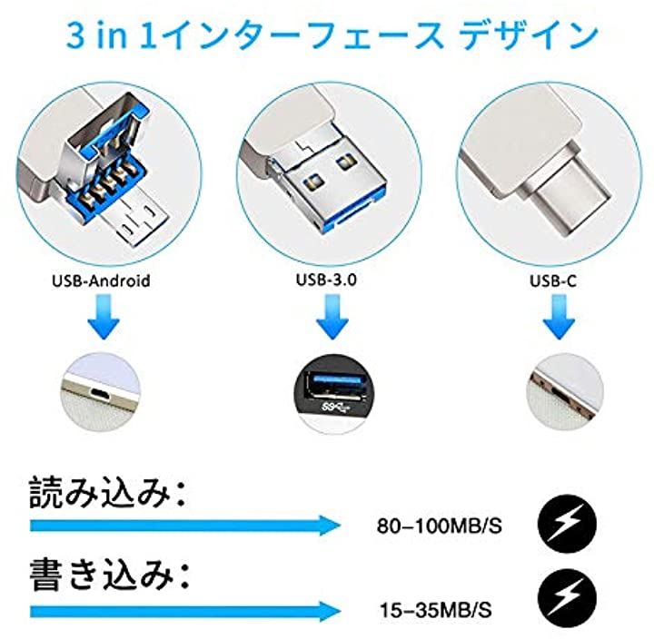 Type-C USBメモリ32GB Type-Cメモリ 3.0フラッシュドライブ メモリスティック OTG 高速データ転送 360°回転式 C、Android、コンピュータ用3  in 1 一本三役 セキュリティ(USB C 32GB)：[クイックスピード ヤマダモール店]