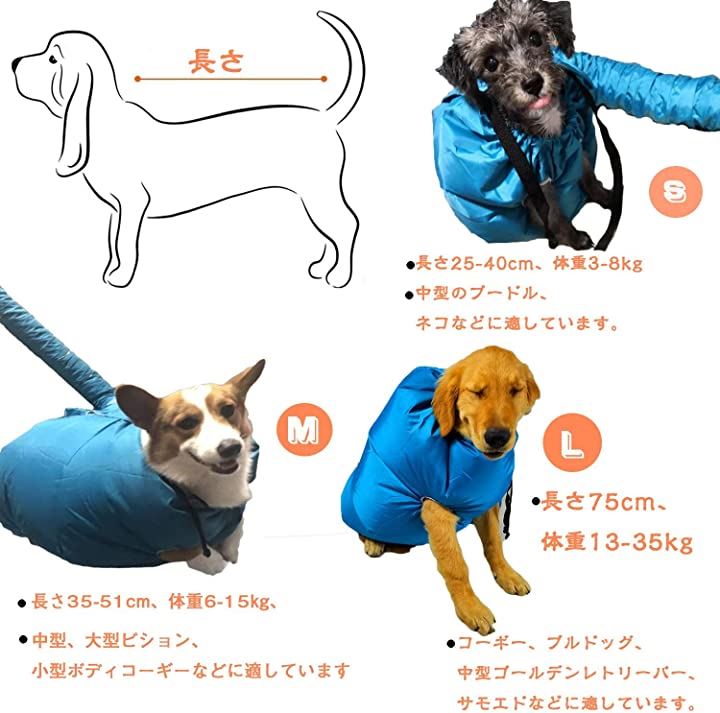 ペット乾燥箱 バスグッズ お風呂後 速乾 通気 軽量 猫 犬 兼用 乾燥ケース 毛深い犬 コーギー 柴犬 ゴールデンレトリバーペッ高品質ナノ