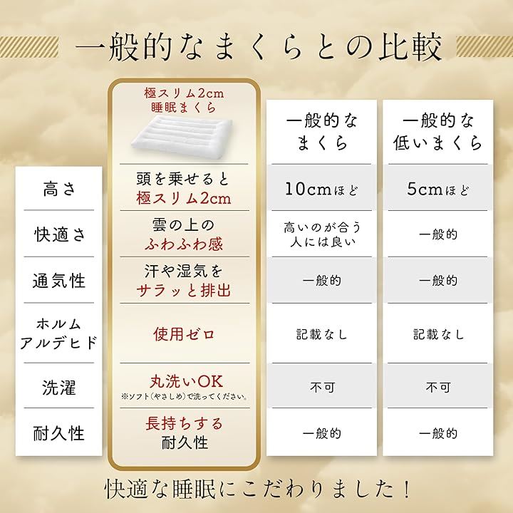 極低 2cm 睡眠まくら 首や肩の負担を減らす 枕 低め 低い枕 薄い枕 高