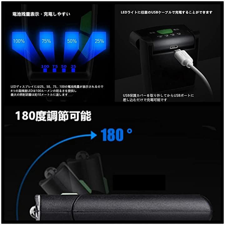 LEDキャップライト ヘッドライト 懐中電灯 USB充電可能 電池残量表示 クリップ付き 角度調整可能 200LM高輝度 男女兼用