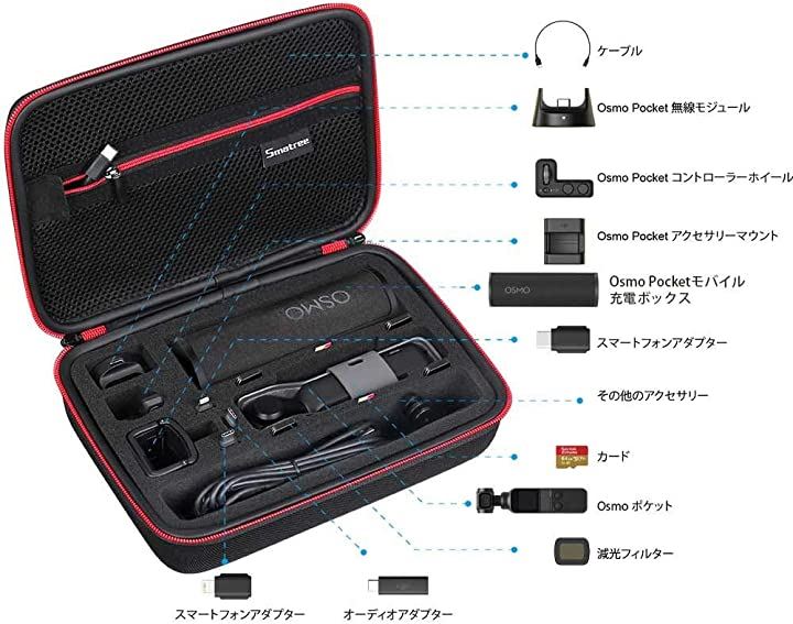 DJI Pocket アクセサリー 収納 ハードケース ポケット2 保護バッグ