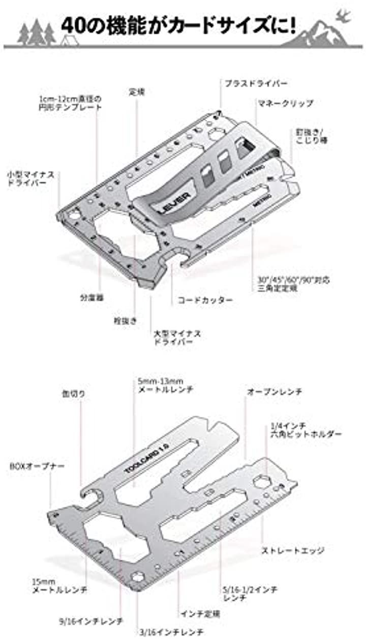 レバーギアツールカードプロ - クリップイン 40 in 1クレジットカード ...