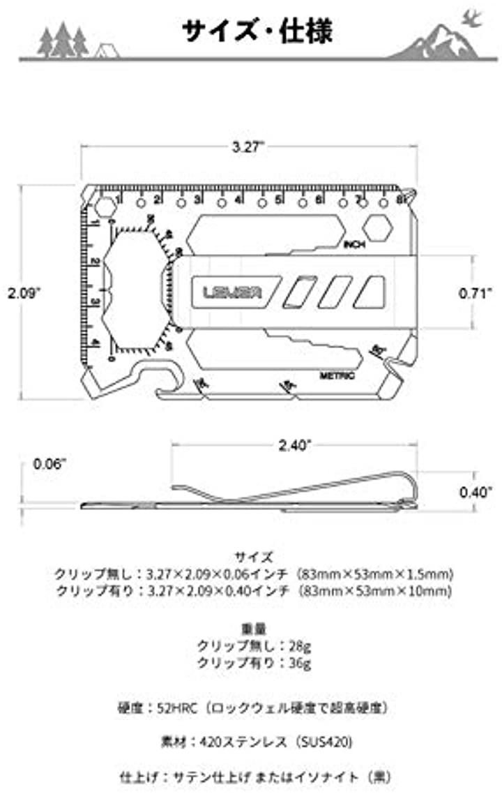 レバーギアツールカードプロ - クリップイン 40 in 1クレジットカード ...