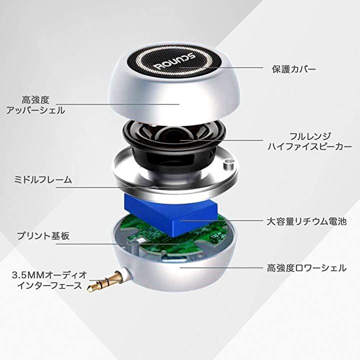 正規品 ポータブルスピーカー 日本人による企画・対応 ミニ スマホスピーカー USB充電 android iphone PC用 携帯用 タブ