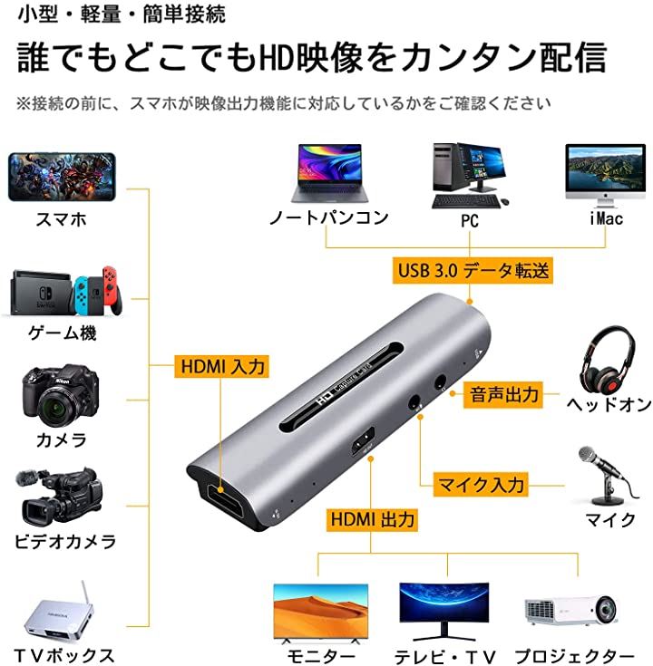 hdmi キャプチャーボード 4k パススルー対応 カメラ ゲーム実況生配信